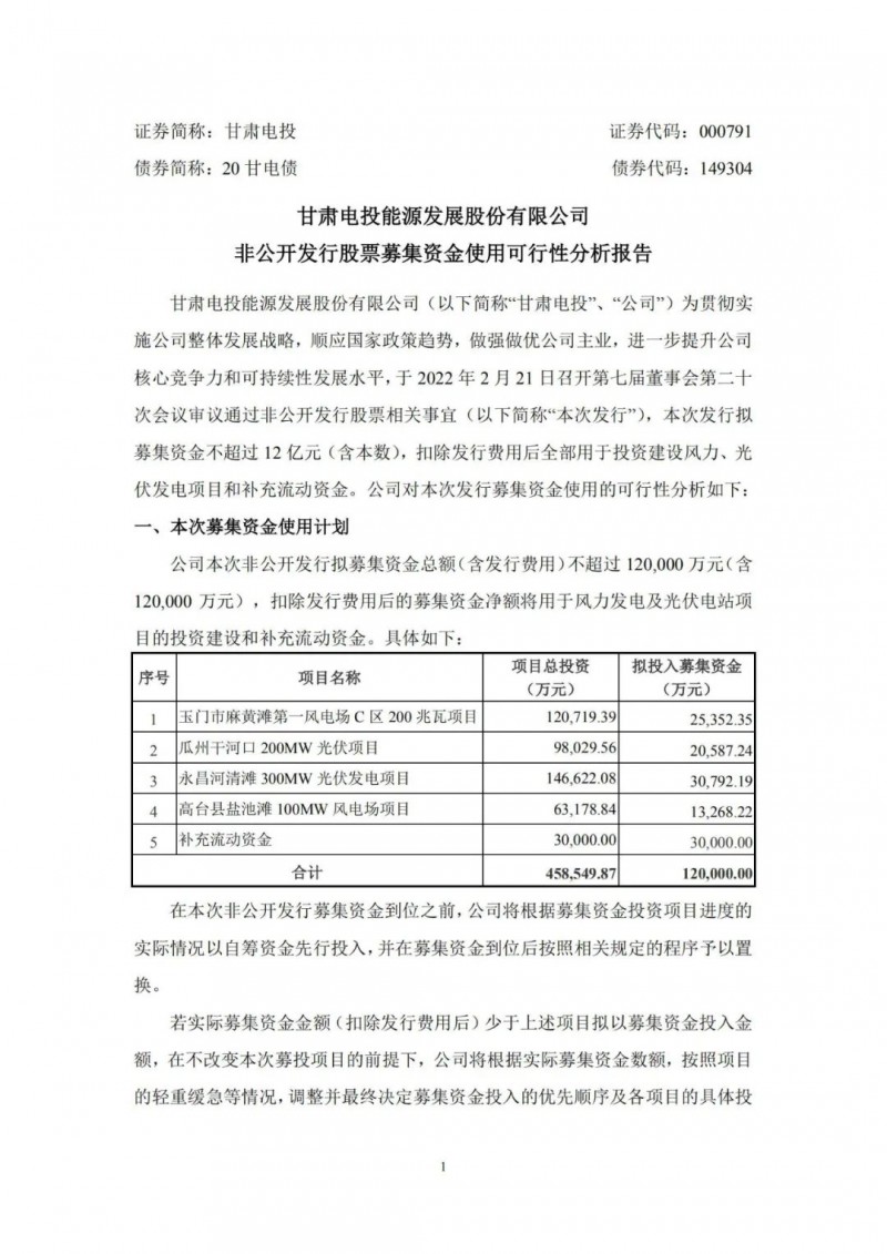 甘肅電投擬定增募資12億“加碼”光伏發(fā)電項(xiàng)目！