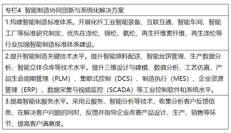 兩部委：推進綠色低碳轉(zhuǎn)型 擴大風(fēng)電、光伏等新能源應(yīng)用比例