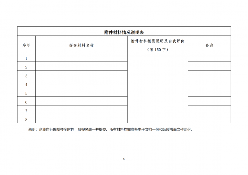 10個光伏項目！廣南縣發(fā)布“十四五”新能源項目投資主體優(yōu)選公告