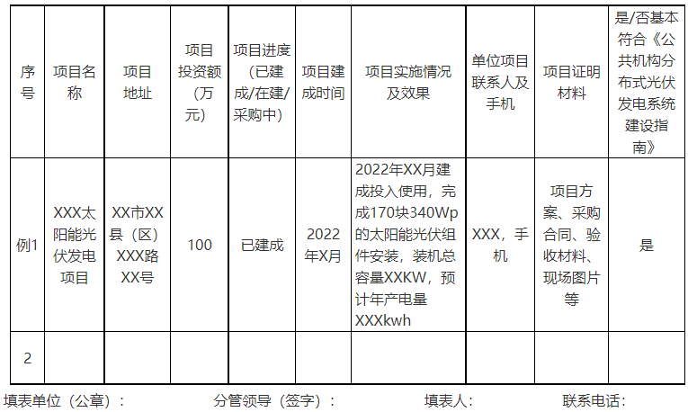 廣西欽州：推進(jìn)安裝高轉(zhuǎn)換率光伏發(fā)電設(shè)施，鼓勵公共機(jī)構(gòu)建設(shè)連接光伏發(fā)電