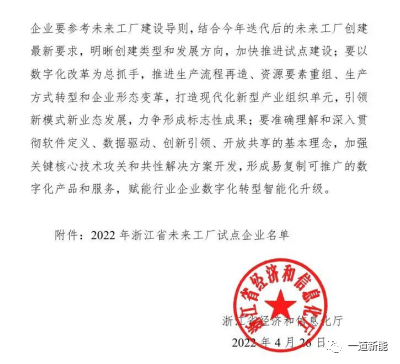一道新能成功入圍2022年浙江省“未來工廠”試點(diǎn)企業(yè)！