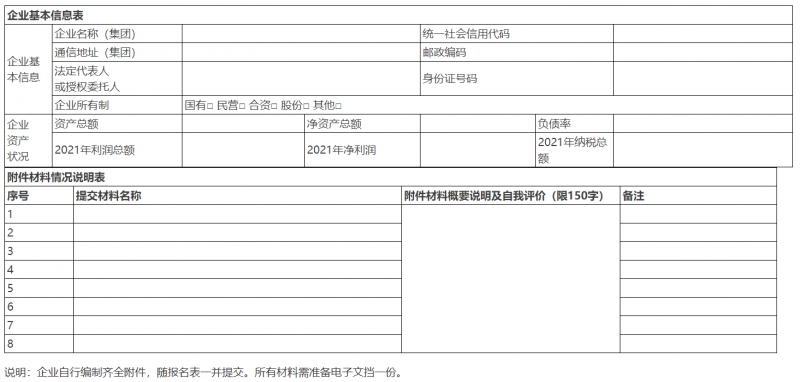 大力推廣屋頂分布式光伏 云南馬關(guān)啟動400MW光伏優(yōu)選！