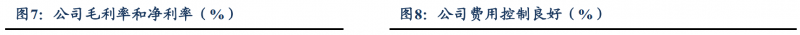 【深度】晶科能源：技術(shù)布局追星趕月，渠道品牌厚積薄發(fā)