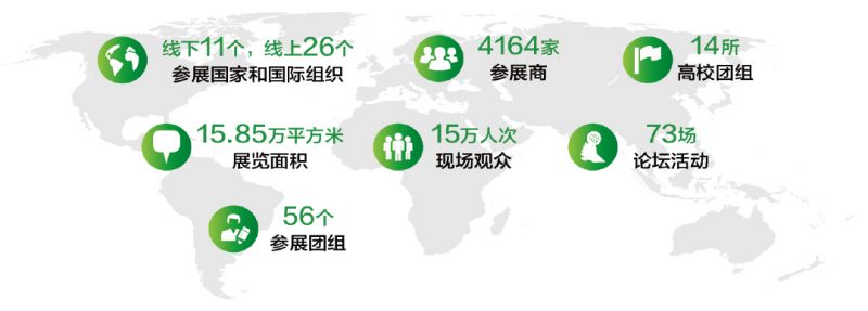 促轉型、穩(wěn)供給！ 2022年能源工作指導意見下發(fā)
