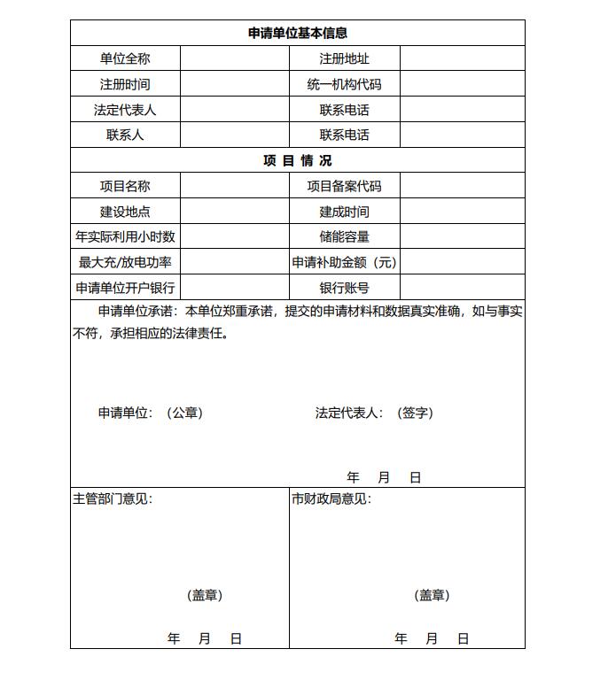 浙江永康：鼓勵“光伏村、光伏鎮(zhèn)”建設(shè)，新建分布式光伏度電補貼0.1元連補3年！