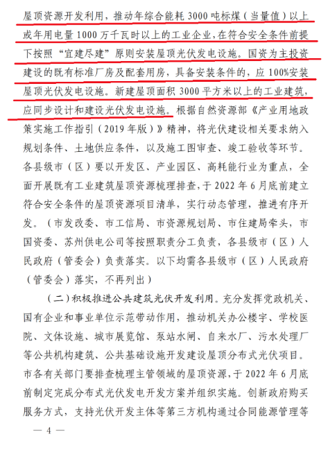 蘇州：國企廠房100%安裝分布式光伏！