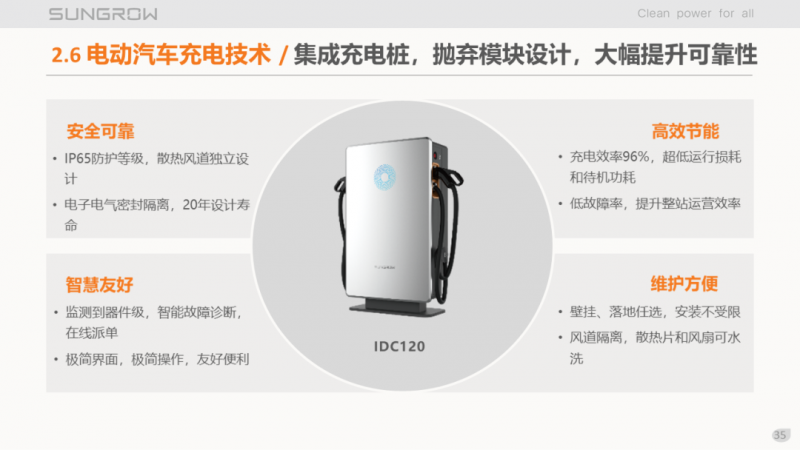 陽光電源趙為：智慧零碳解決方案助力實(shí)現(xiàn)雙碳目標(biāo)！