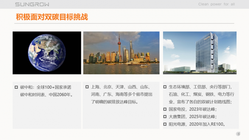 陽光電源趙為：智慧零碳解決方案助力實(shí)現(xiàn)雙碳目標(biāo)！