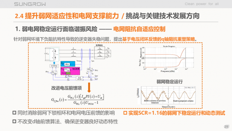 陽光電源趙為：智慧零碳解決方案助力實(shí)現(xiàn)雙碳目標(biāo)！