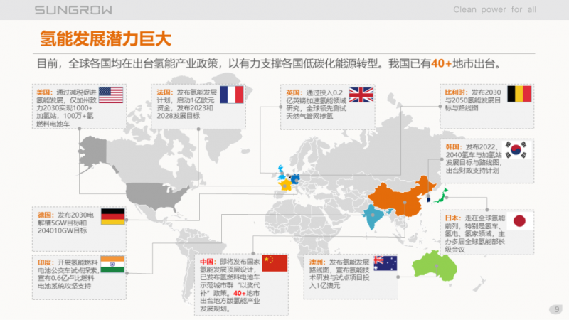陽光電源趙為：智慧零碳解決方案助力實(shí)現(xiàn)雙碳目標(biāo)！