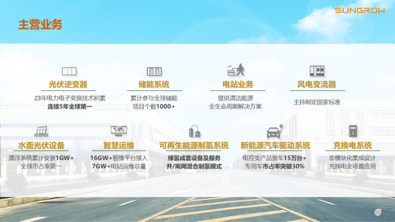 陽光電源趙為：智慧零碳解決方案助力實(shí)現(xiàn)雙碳目標(biāo)！