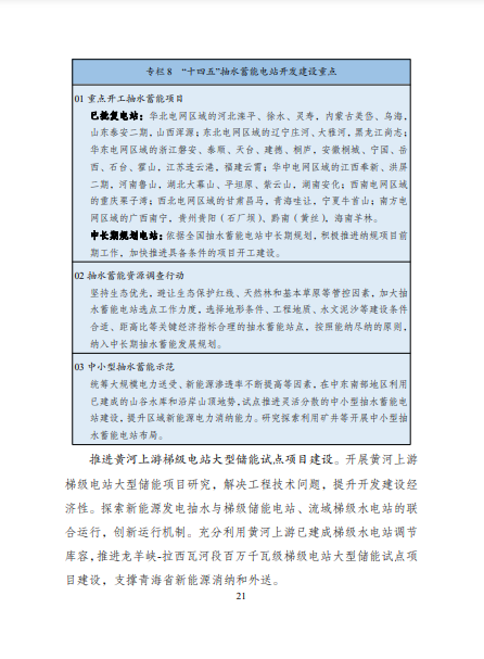 發(fā)改委、能源局等九部委聯(lián)合印發(fā)發(fā)布“十四五”可再生能源規(guī)劃！