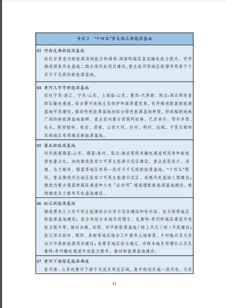 發(fā)改委、能源局等九部委聯(lián)合印發(fā)發(fā)布“十四五”可再生能源規(guī)劃！