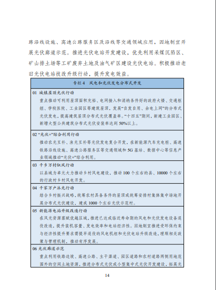 發(fā)改委、能源局等九部委聯(lián)合印發(fā)發(fā)布“十四五”可再生能源規(guī)劃！