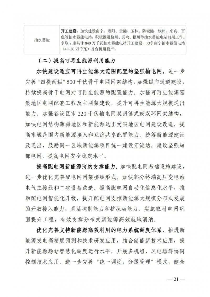 廣西“十四五”規(guī)劃：大力發(fā)展光伏發(fā)電，到2025年新增光伏裝機(jī)15GW！