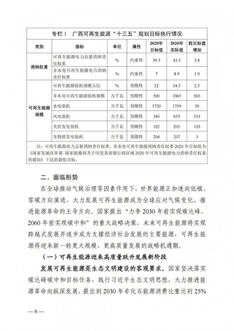廣西“十四五”規(guī)劃：大力發(fā)展光伏發(fā)電，到2025年新增光伏裝機(jī)15GW！