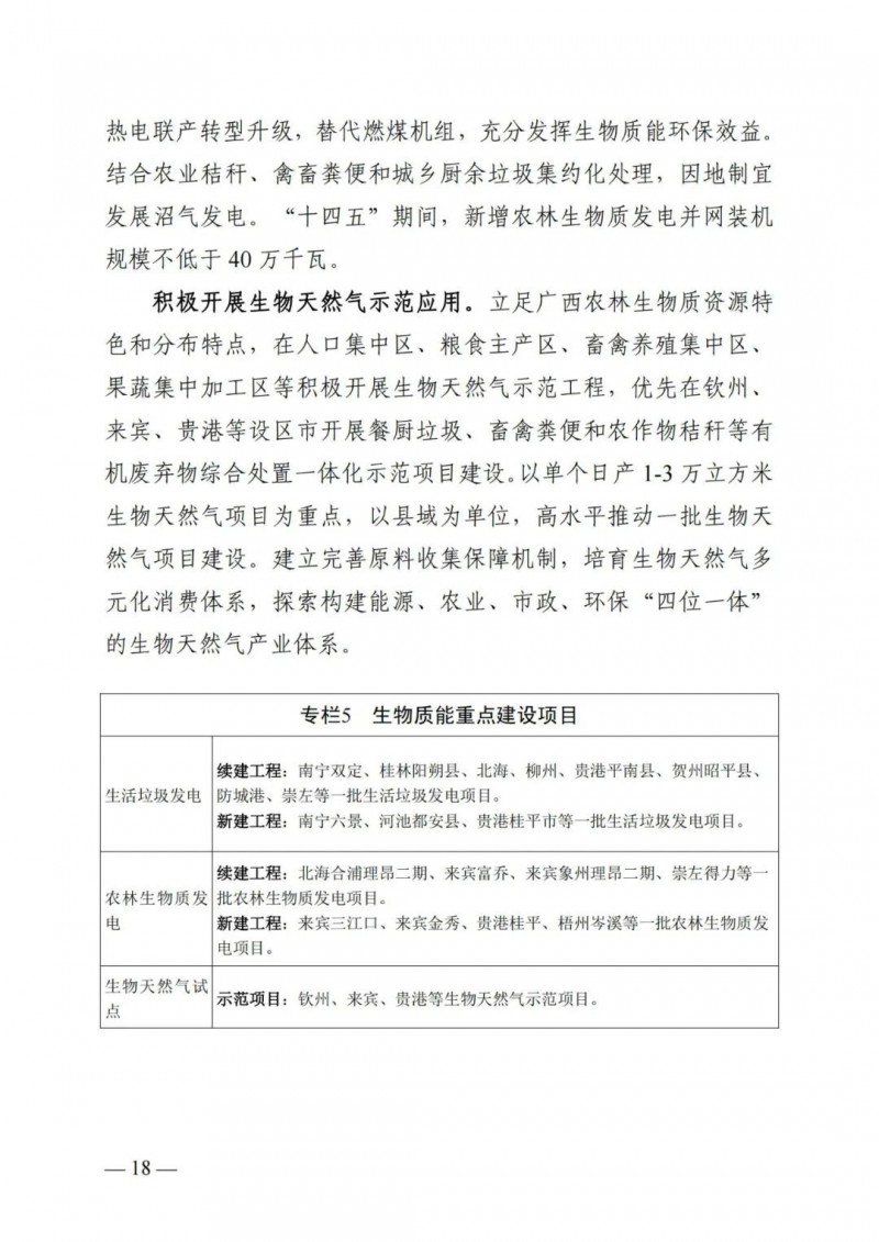廣西“十四五”規(guī)劃：大力發(fā)展光伏發(fā)電，到2025年新增光伏裝機(jī)15GW！