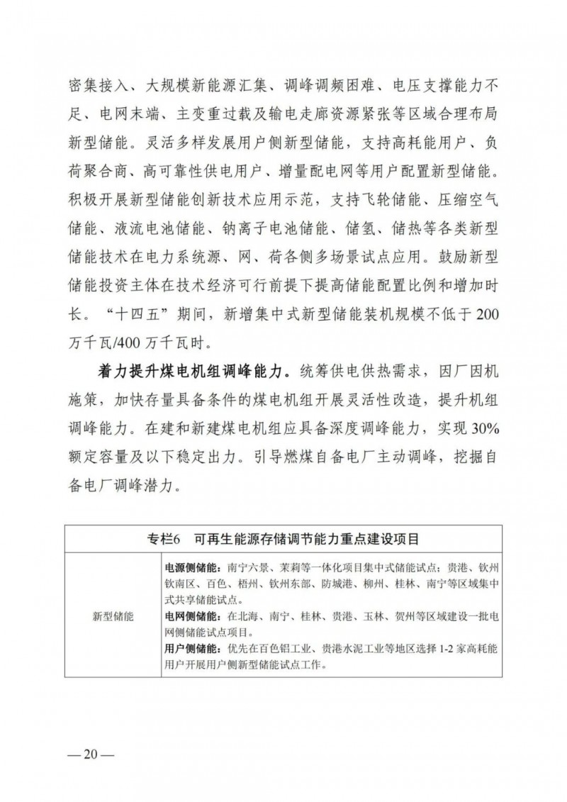 廣西“十四五”規(guī)劃：大力發(fā)展光伏發(fā)電，到2025年新增光伏裝機(jī)15GW！