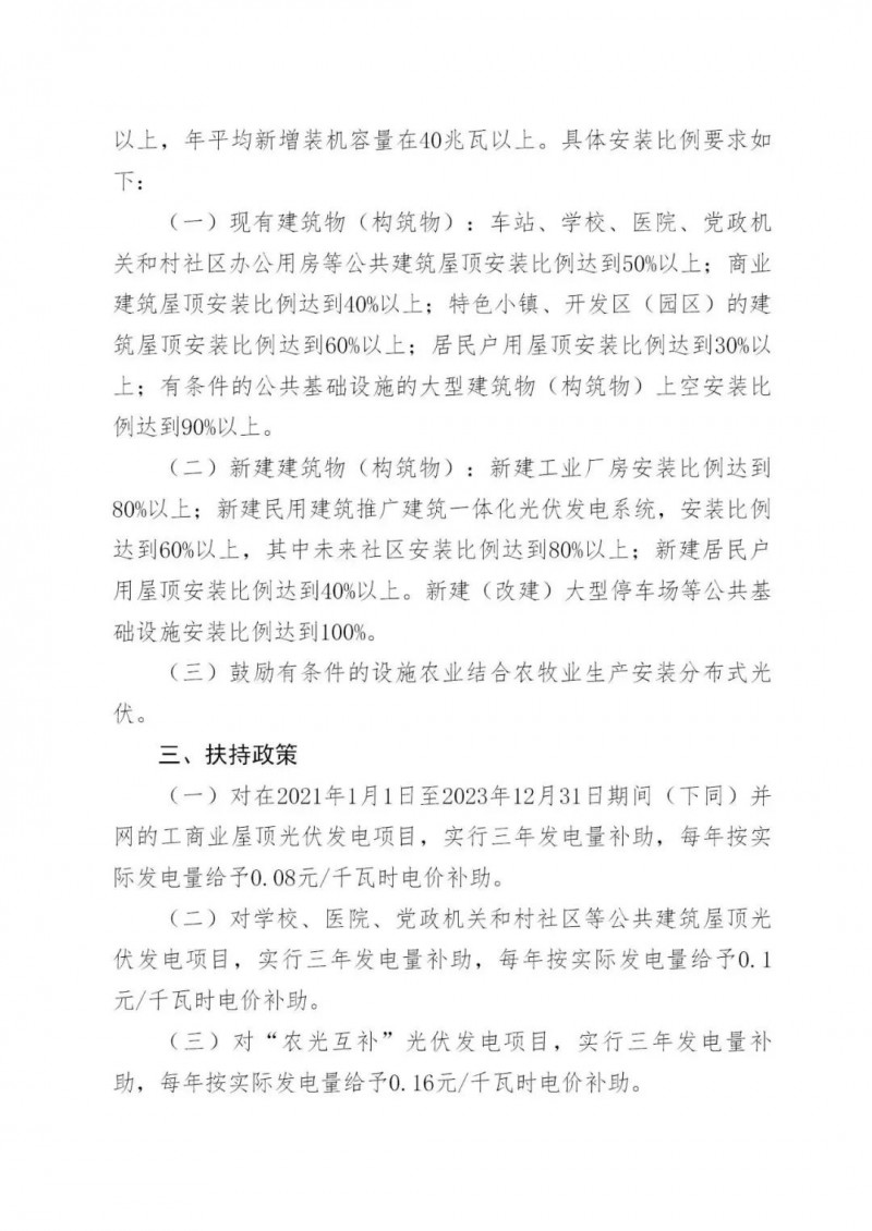 好消息！浙江嘉興發(fā)布光伏補(bǔ)貼政策
