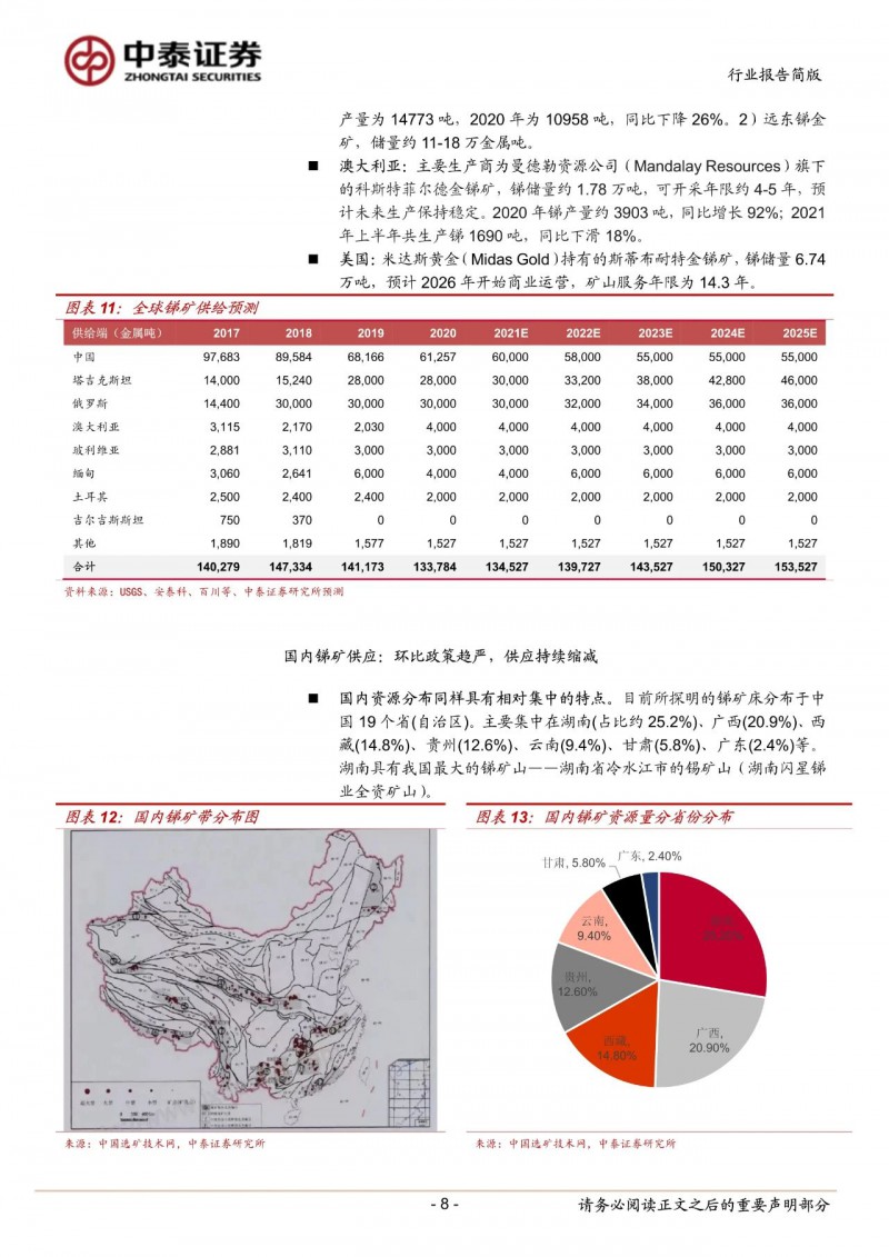 光伏下一個卡脖子環(huán)節(jié)：該材料將嚴重供不應(yīng)求！