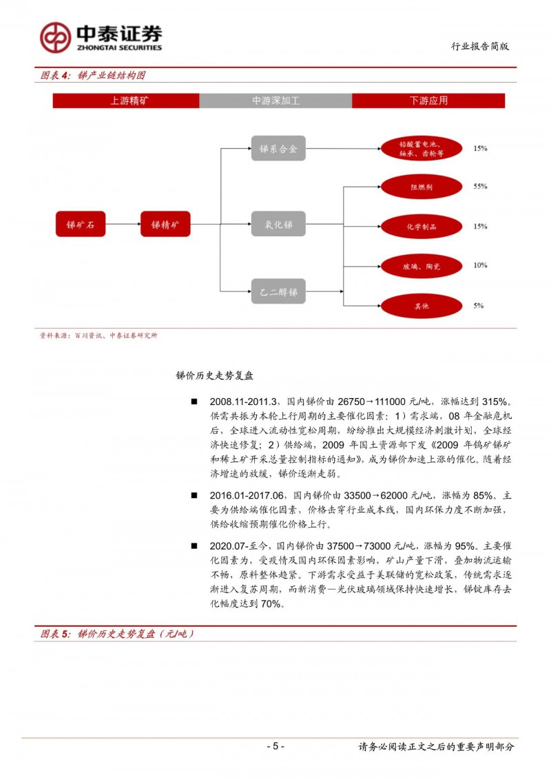 光伏下一個卡脖子環(huán)節(jié)：該材料將嚴重供不應(yīng)求！