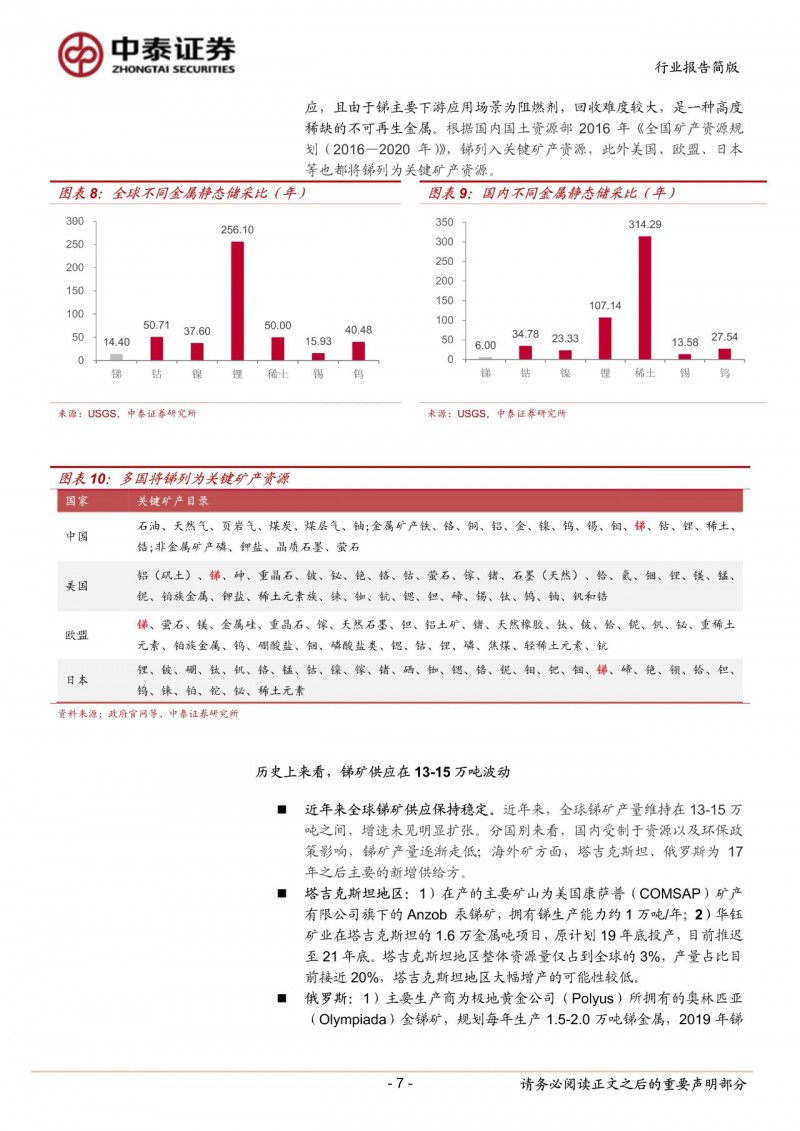 光伏下一個卡脖子環(huán)節(jié)：該材料將嚴重供不應(yīng)求！