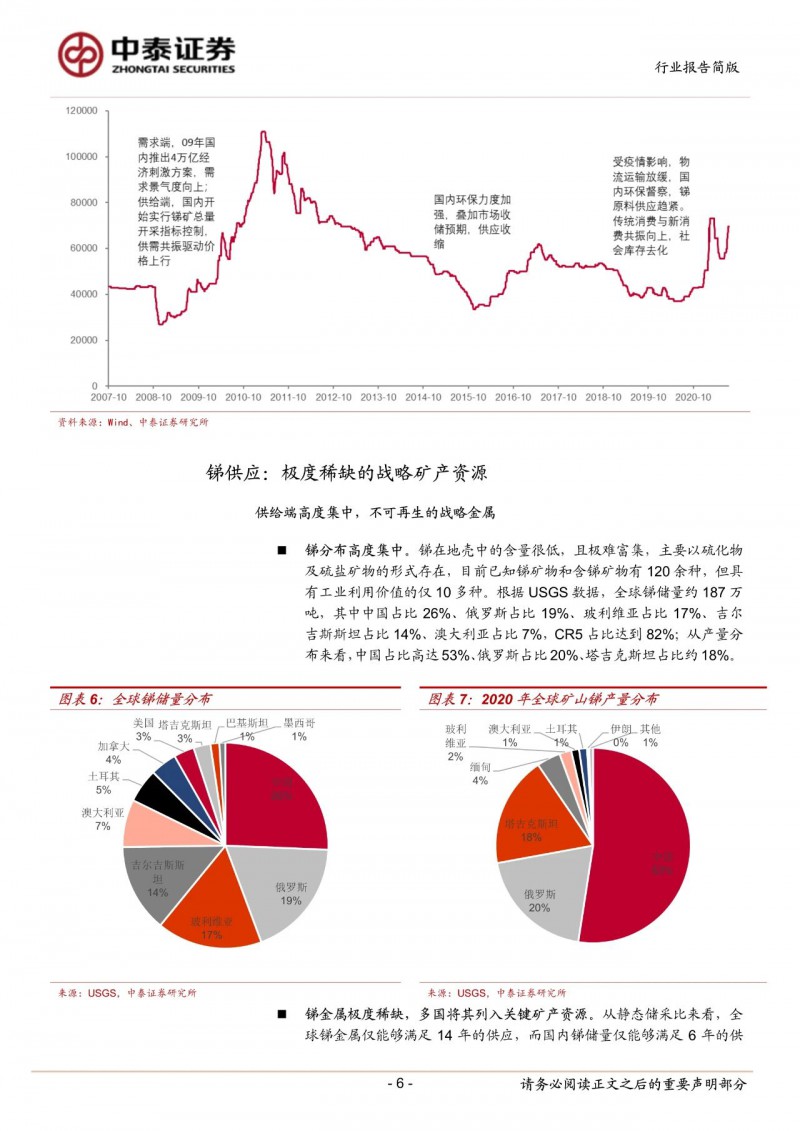 光伏下一個卡脖子環(huán)節(jié)：該材料將嚴重供不應(yīng)求！