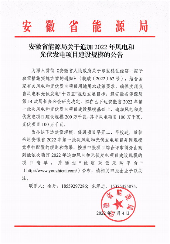 再加1GW光伏+1GW風(fēng)電！安徽2022年風(fēng)光項(xiàng)目建設(shè)規(guī)模擬至5GW！