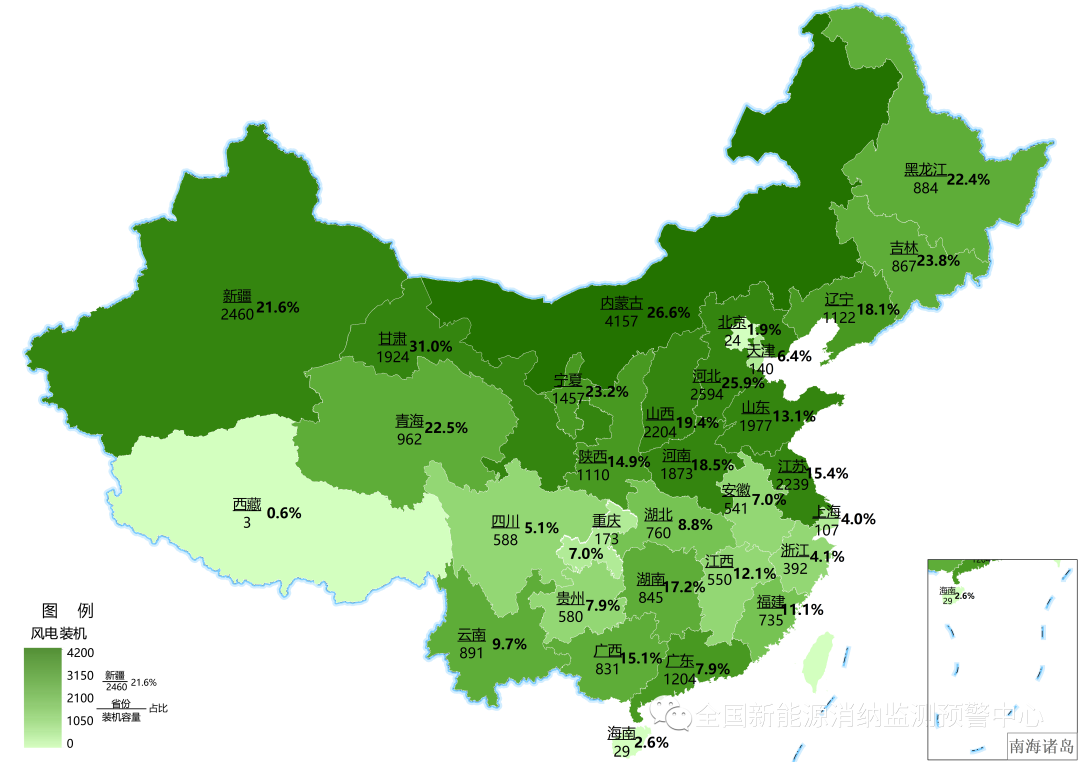 風(fēng)電95.8%、光伏97.7%！2022上半年全國(guó)新能源電力消納評(píng)估分析