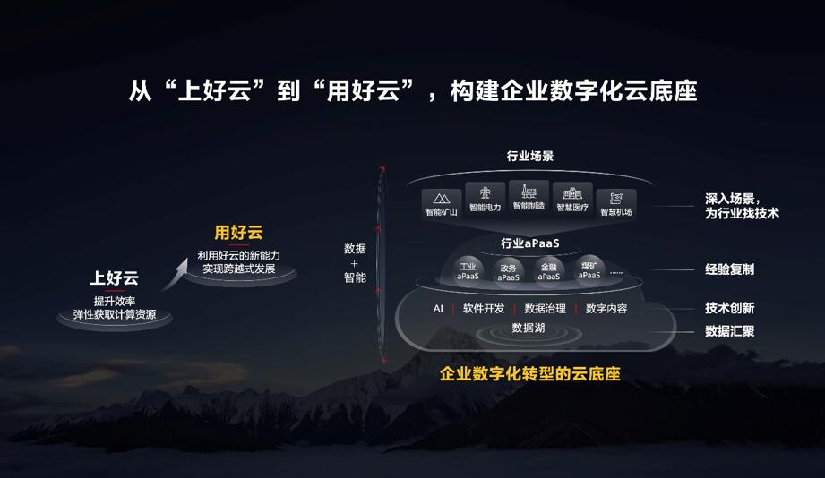 胡厚崑：釋放數(shù)字生產(chǎn)力，激發(fā)行業(yè)新增長