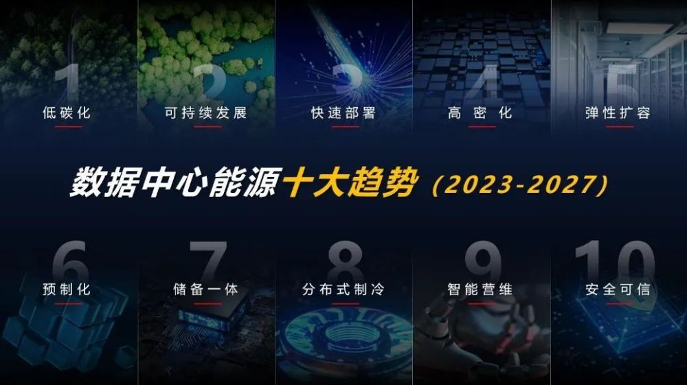 在“確定性”背后，看數(shù)據(jù)中心能源的未來(lái)之路