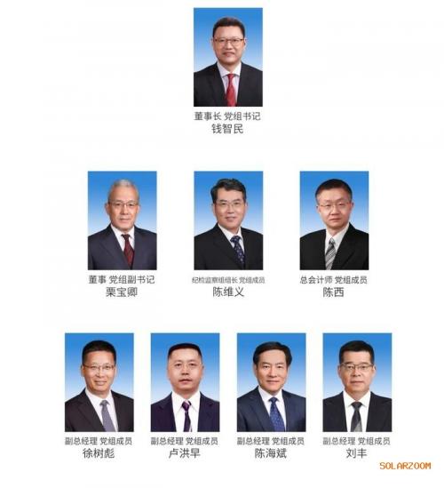 國家電投: 劉豐任副總經(jīng)理、黨組成員
