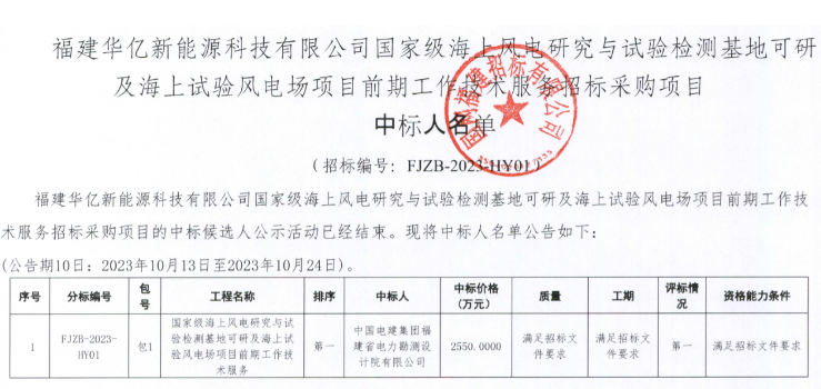 國家級海上風電項目！中國電建中標