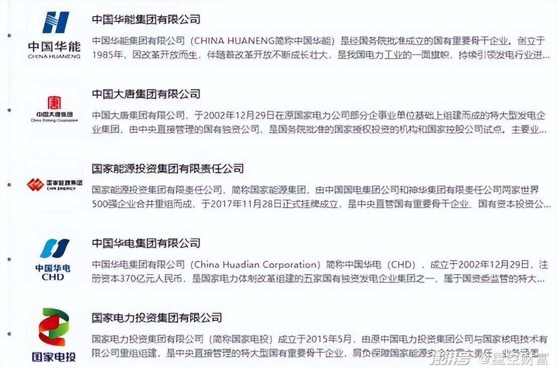 43億利息壓頂，大唐發(fā)電，敗給了華電國際