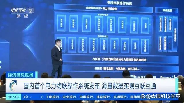 電力鴻蒙快速光伏應(yīng)用，中國操作系統(tǒng)已經(jīng)在工業(yè)