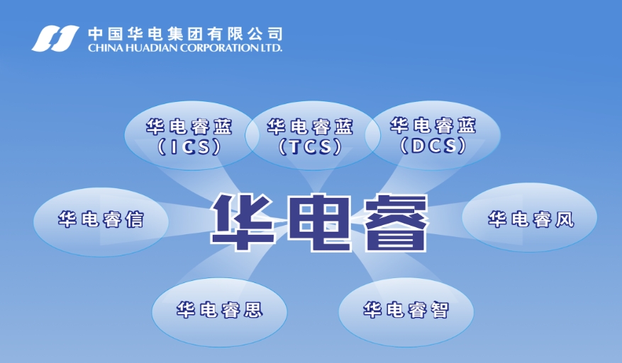 “華電?！保褐菂R能源互聯(lián) 筑牢工控防線